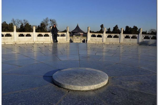Kungfu Show And Temple of Heaven Private Afternoon Tour
